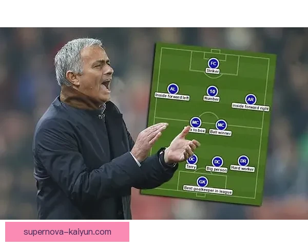 穆里尼奥的战术成功案例分析显示其调度能力提升球队竞争力