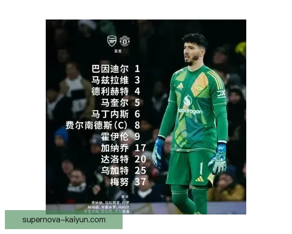 劳尔射门方式分析：表现稳健，依旧具备高效得分能力