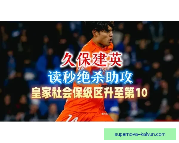 久保建英持续关注公益事业，近期参与多项慈善活动展现社会责任感。