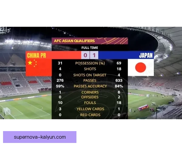 欧本逼抢体系在新赛季展现出竞争力增强的迹象